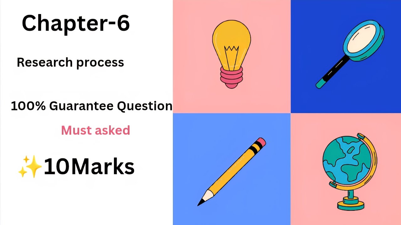 Research Chapter-6 Research process       #researchethics 