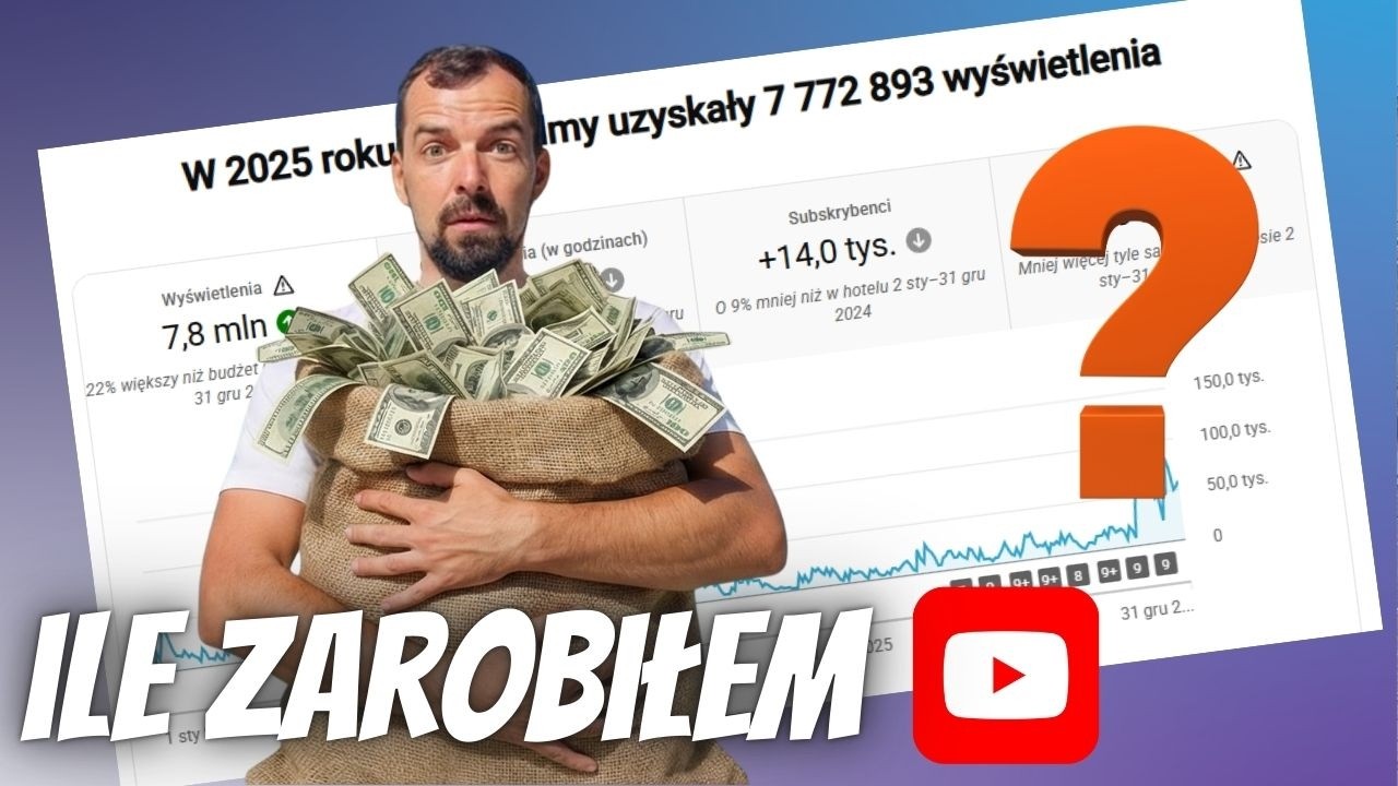 Zarobki z YouTube 2025 – pokazuję statystyki (bez ściemy)