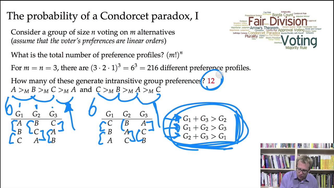 The Probability of a Condorcet Paradox