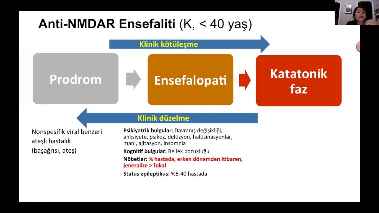 Otoimmün ensefalitlerde tanı kriterleri ve radyolojik –elektroensefalografik örnekler