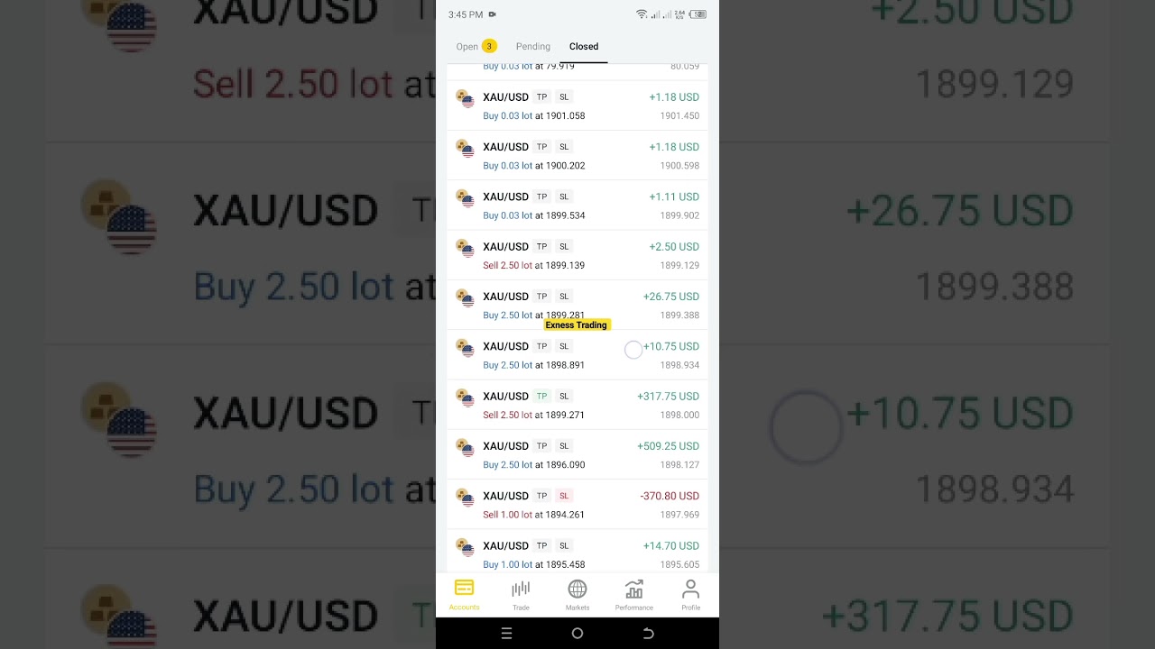 #Exness and Take Your Trading to the Next Level