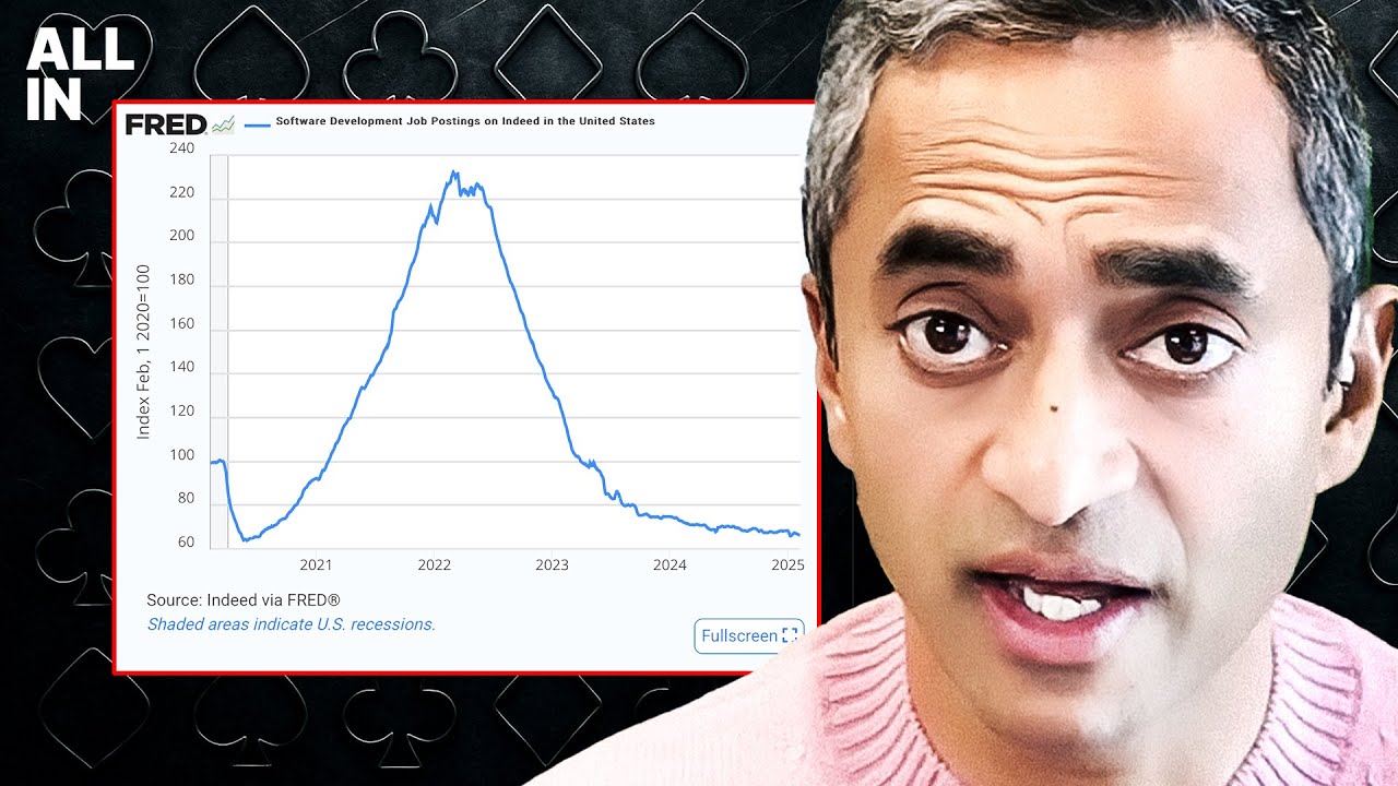 Is the SaaS Bubble Finally Bursting? - Chamath Palihapitiya