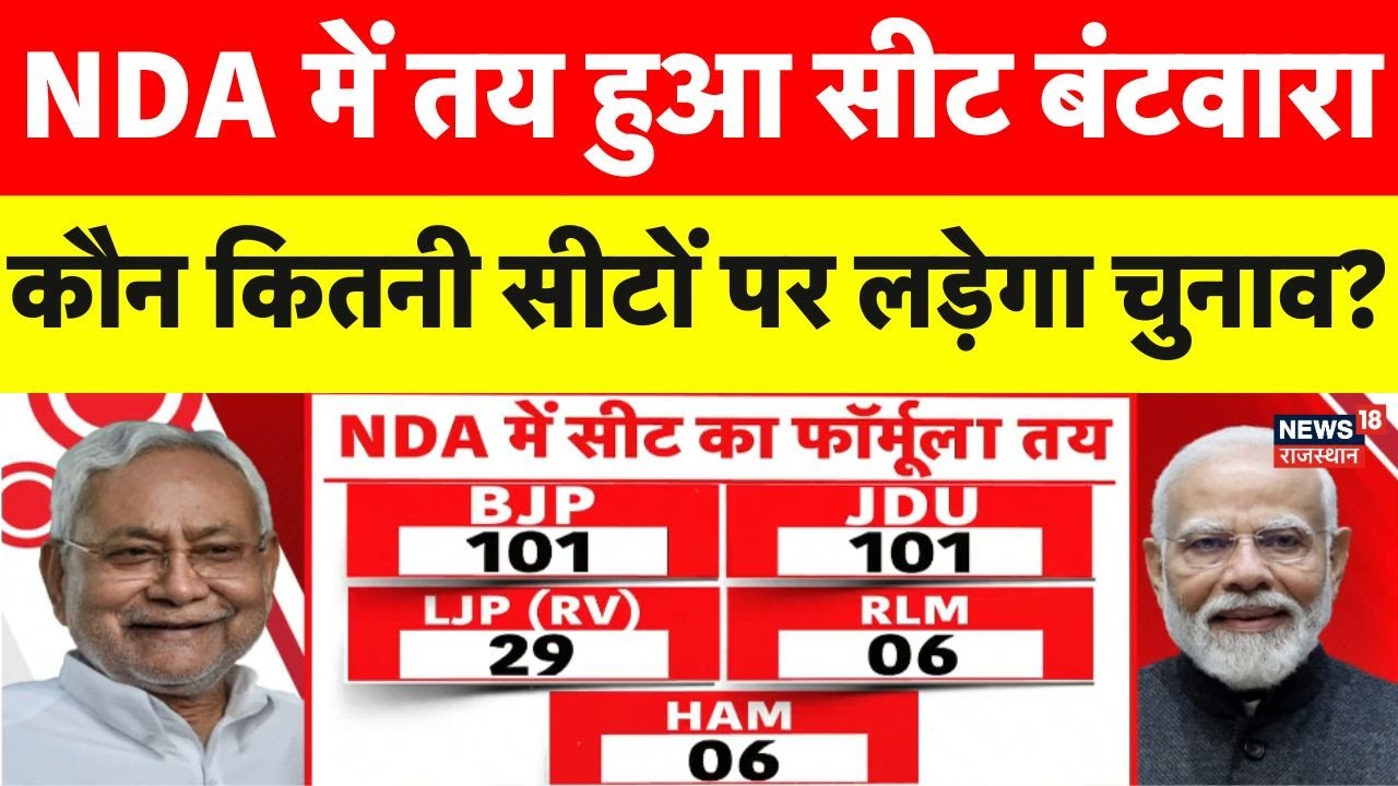 Bihar Election 2025 : NDA में तय हुआ सीट बंटवारा | NDA Seat Sharing | Breaking News | JDU | BJP