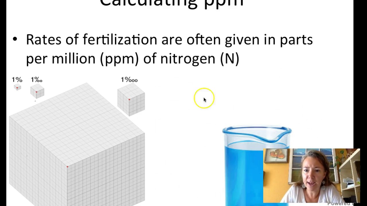 Fertilizer Application Rate Calculations: How much fertilizer do I use? [Horticulture 101 Series]