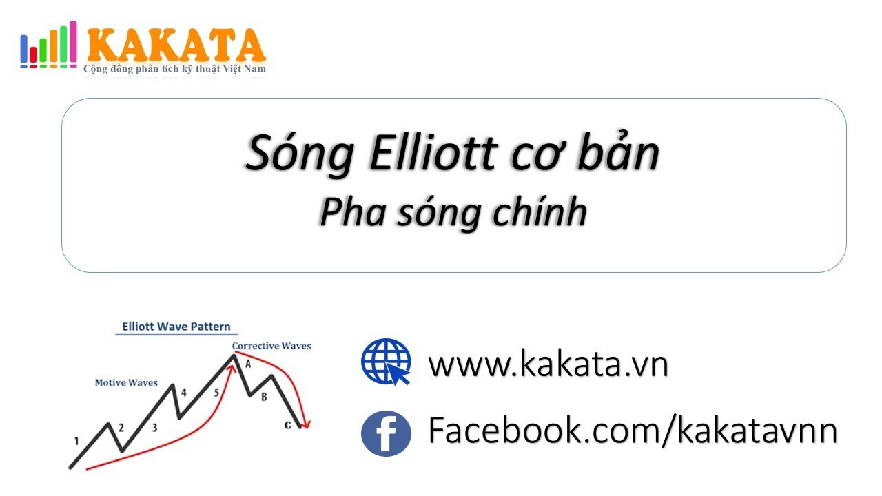 Sóng Elliott cho người mới - Pha sóng chính