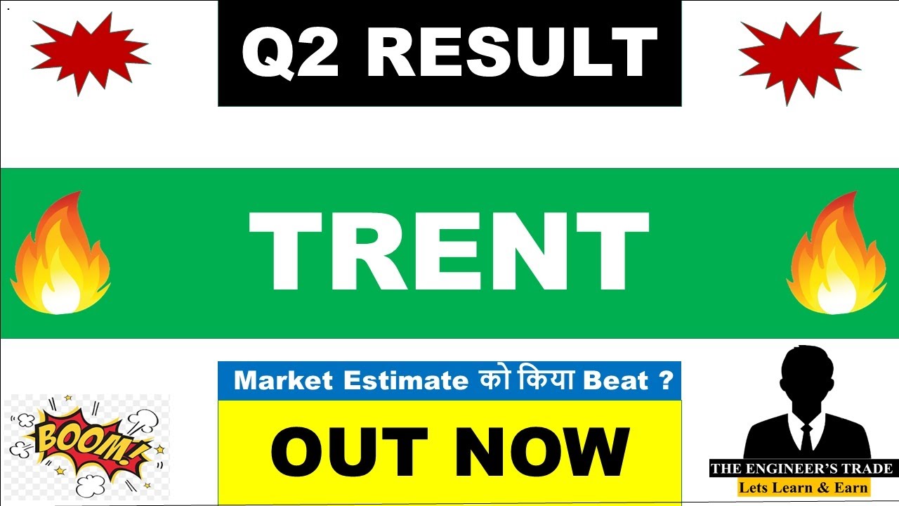 Trent Q2 Results 2026 | Trent Results Today | Trent Share Latest News | Trent Share 