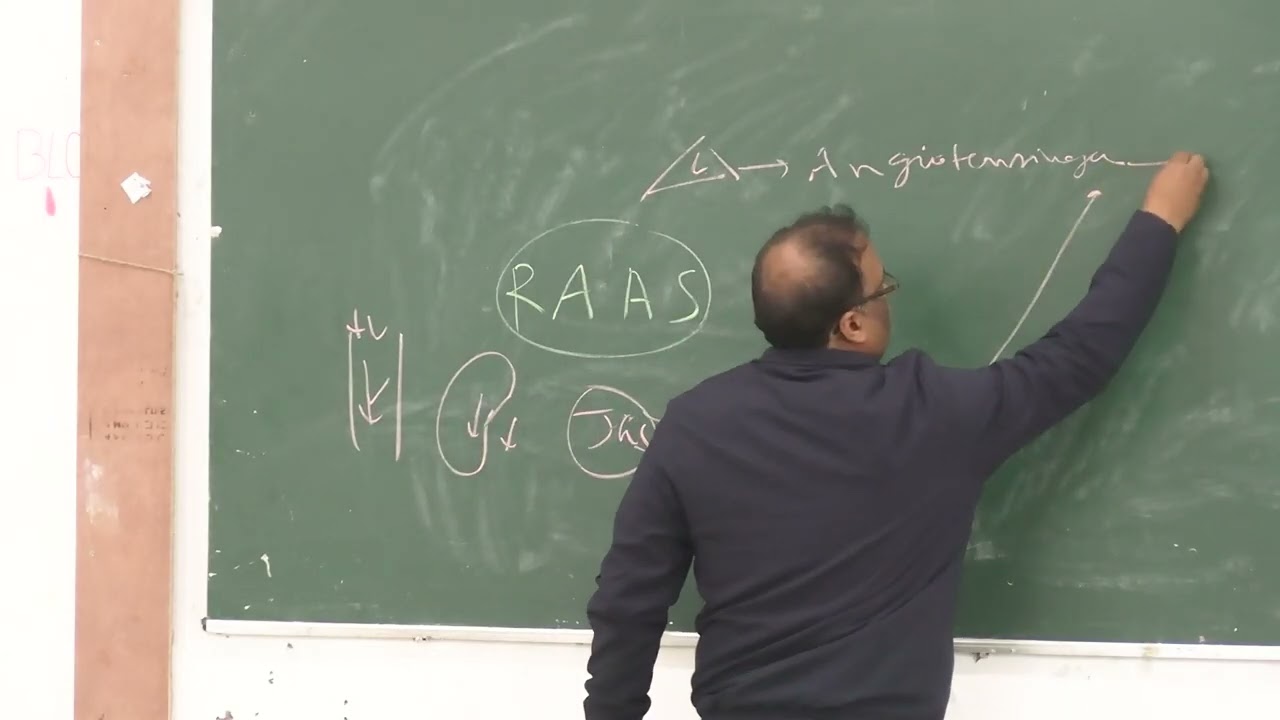 Lecture On Cardiac Regulation & Microcirculation: Baroreceptors, RAS, and Capillary Dynamics | MBBS