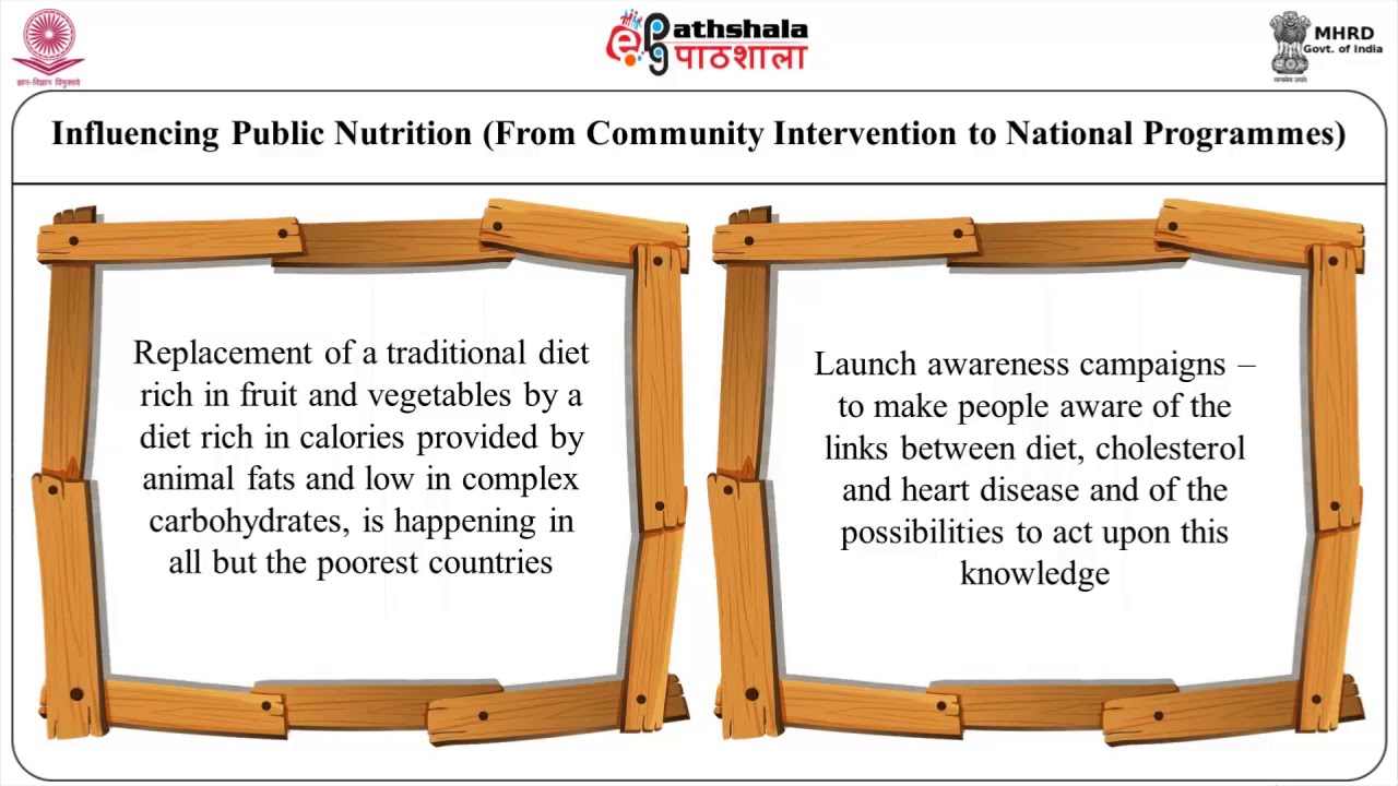 Strategies, prevention and management of non-communicable