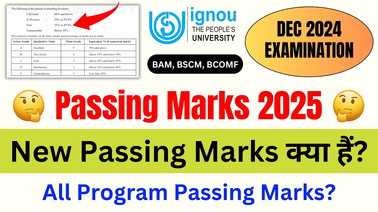 IGNOU Passing Marks for the DEC 2024 Exam? | IGNOU Passing Marks? | What is Passing Marks in IGNOU?