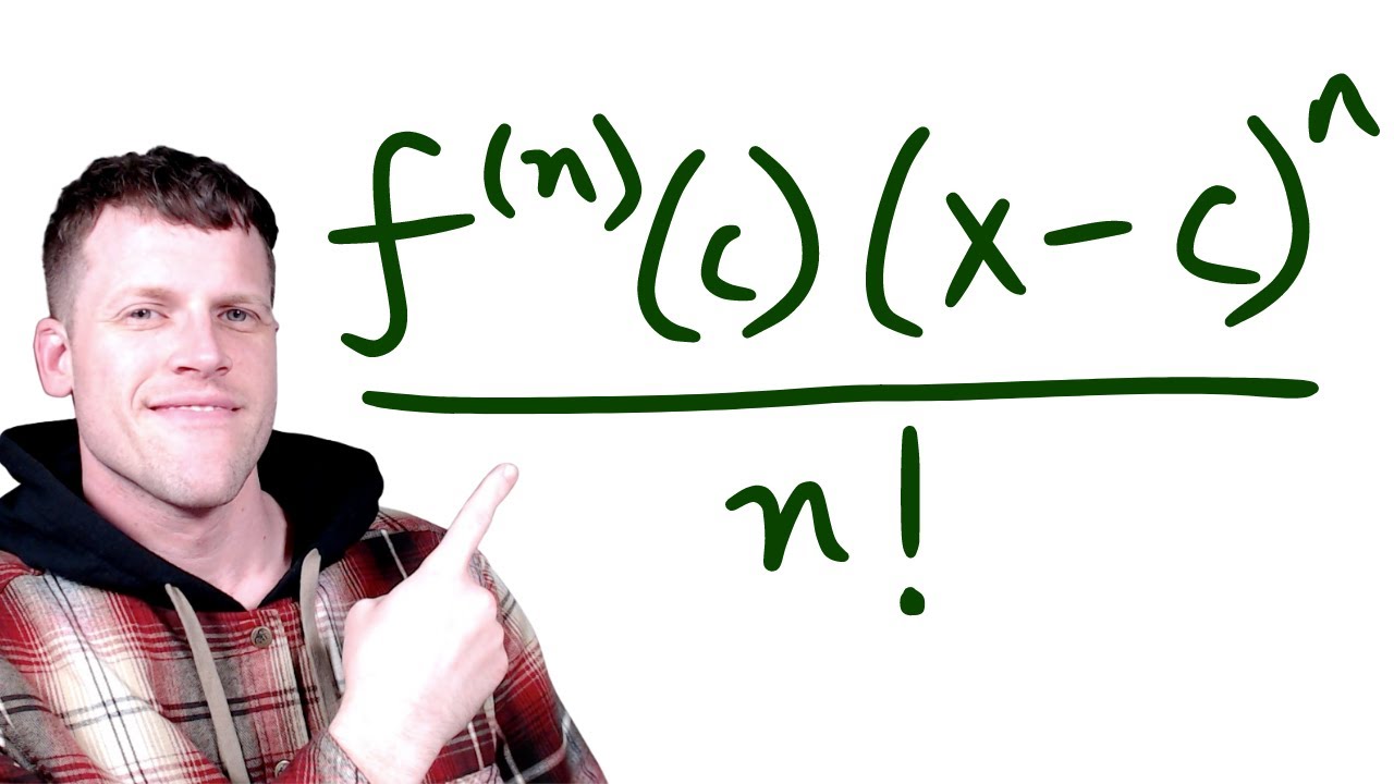 What is a Taylor Polynomial?