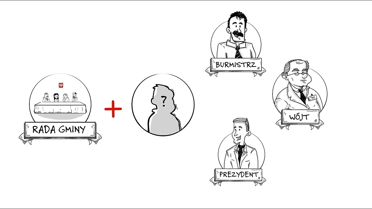 Wybory samorządowe 2018: Kogo wybieramy? Gmina