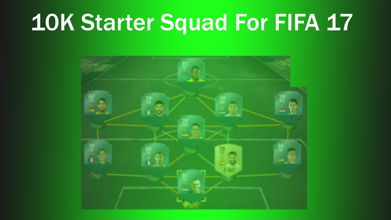 10K Starter Squad - FIFA 17 Squad Review #1