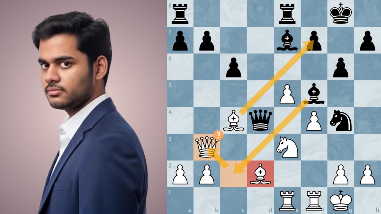 Can You Stop Me?! | Arjun Erigaisi vs. Wesley So | Tata Steel Chess India 2026 - Blitz