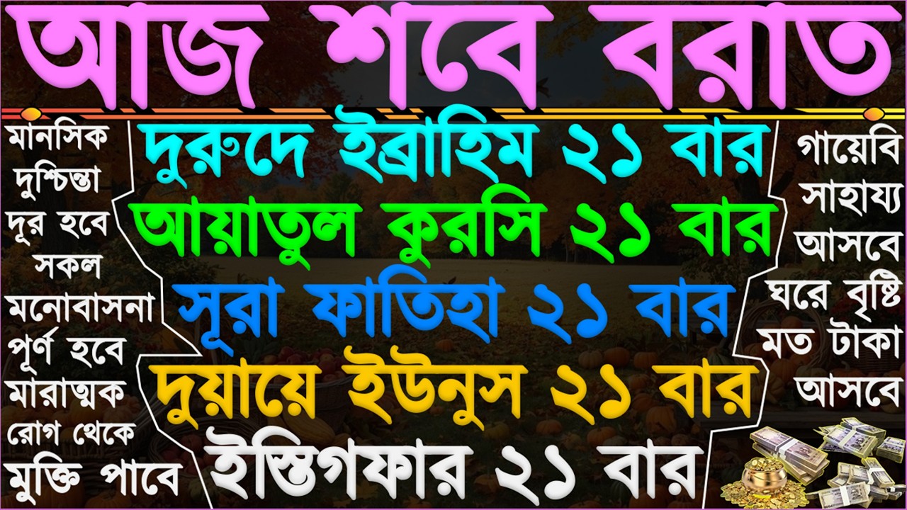 আজ শবে বরাত ⋮ আসমানী সাহায্য আসবে” সকল গোনাহ মাফ হবে” ব্যবসায় বরকত হবে” মারাত্মক থেকে মুক্তি পাবেন”