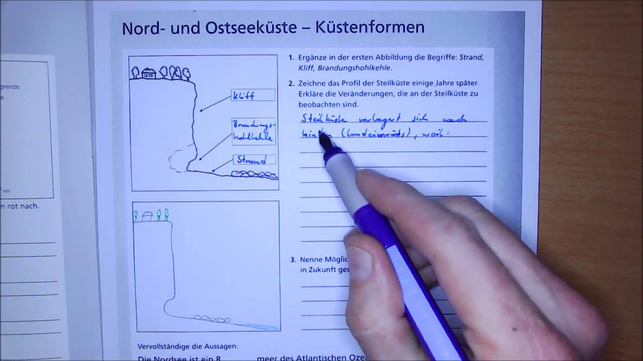 5a/b/c 2021-02-09+10+11 Flach-  und Steilk&uuml;ste - Steilk&uuml;ste