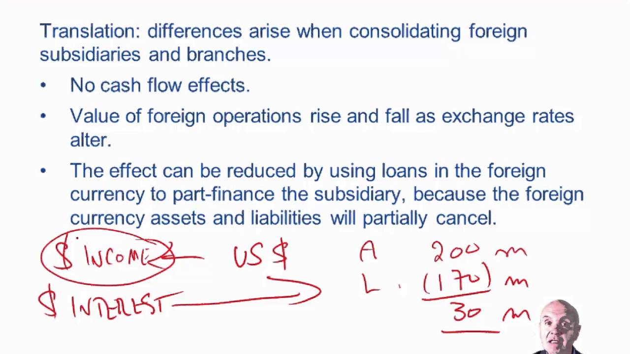 CIMA P3 Foreign currency risk