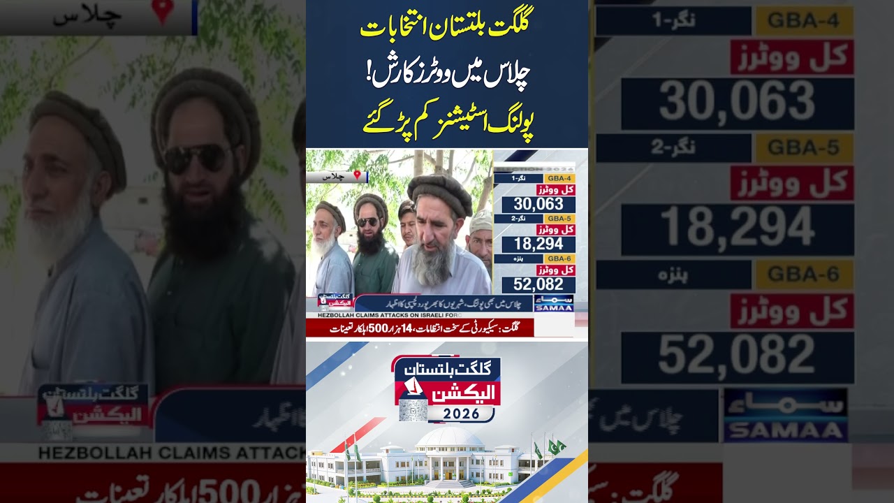 GB Elections 2026 | Massive Voter Turnout in Chilas, Polling Stations Fall Short | Samaa TV