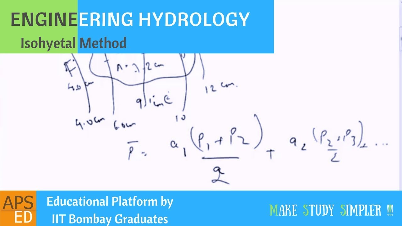 Isohyetal Method to Calculate Mean Precipitation | Engineering Hydrology
