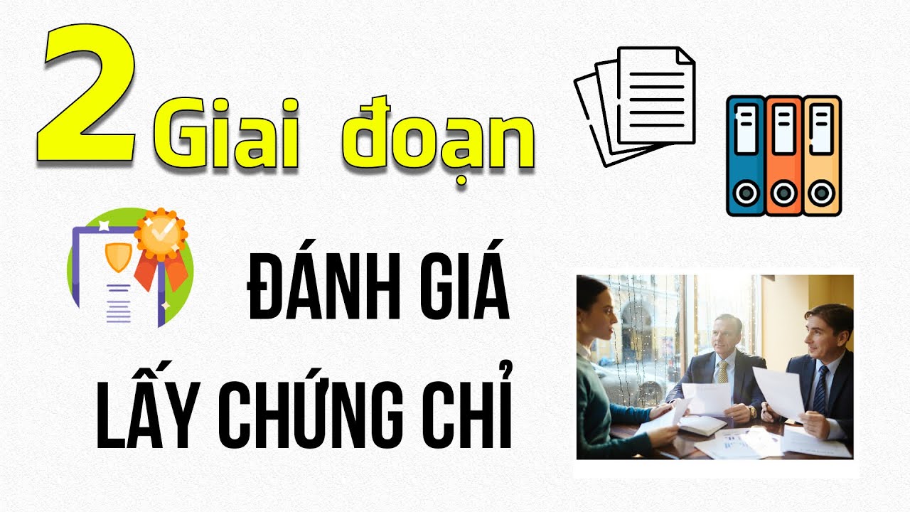 CHỨNG NHẬN ISO9001: Giải thích quá trình Đánh giá cấp chứng chỉ ISO 9001 - Lalaplus
