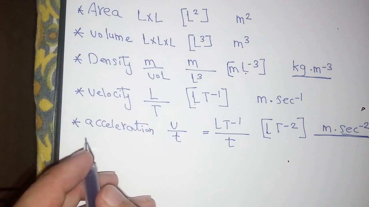 تحليل الأبعاد _ Dimensional Analysis