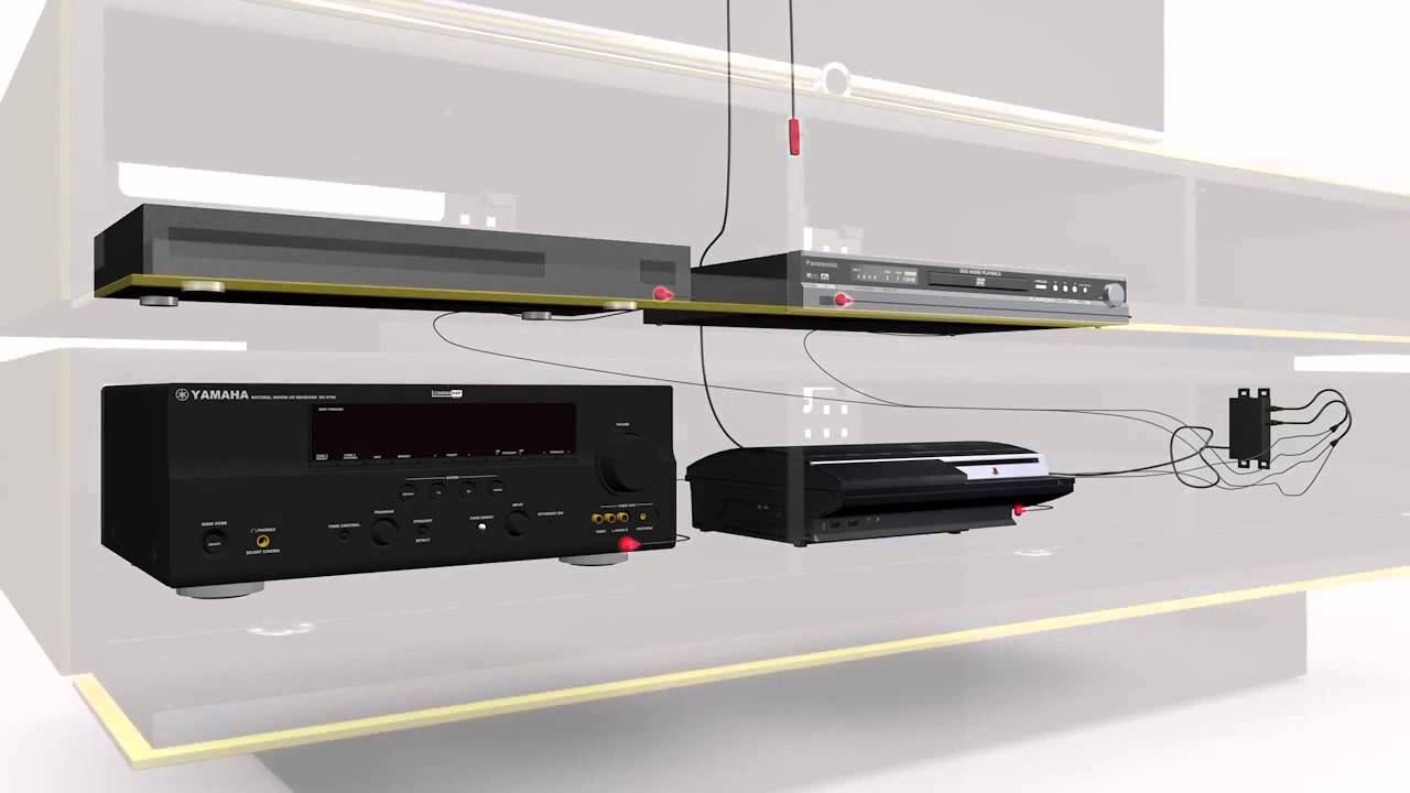 Spectral Audio Möbel - Infrarot Link System
