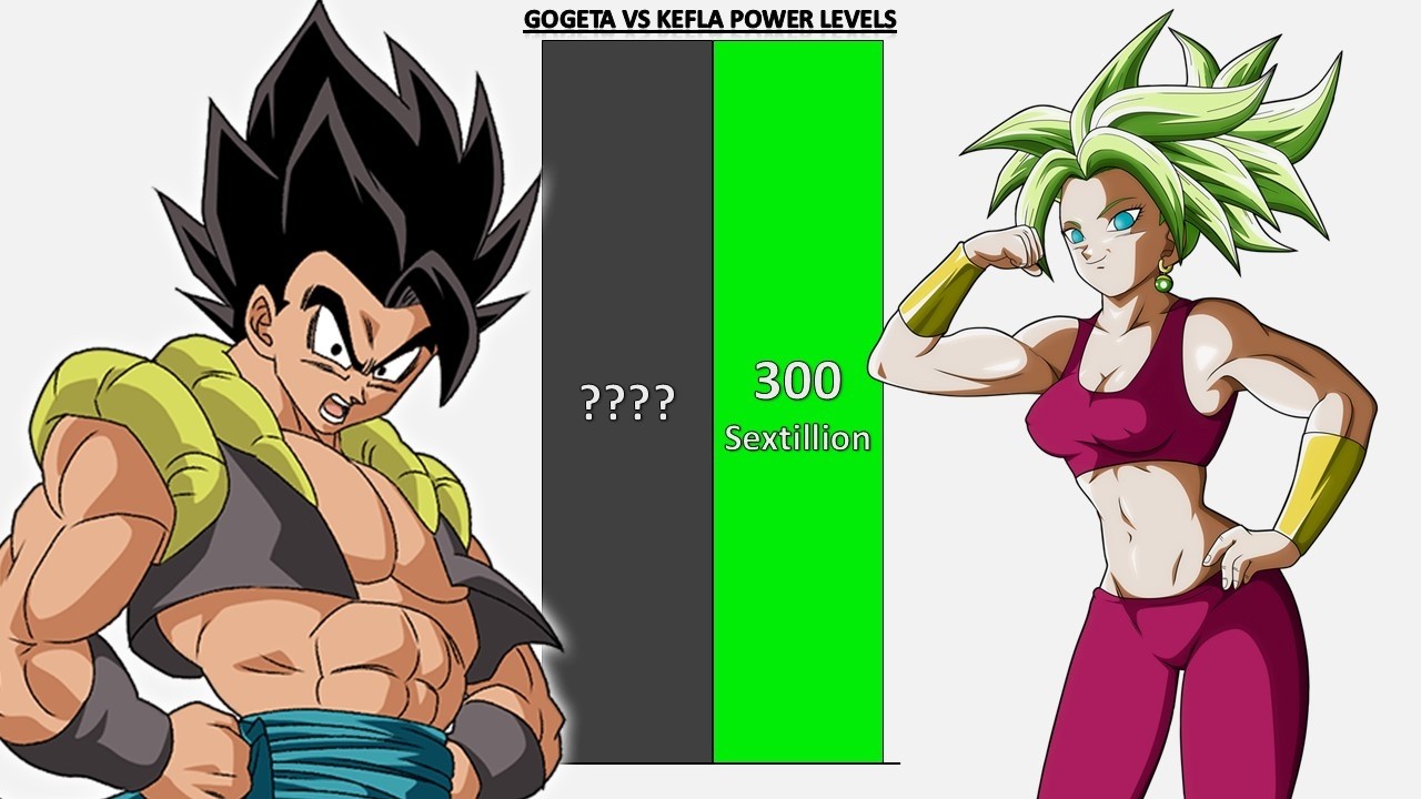Gogeta VS Kefla POWER LEVELS 2026 🔥🔥🔥 - Dragon Ball Z/Dragon Ball Super/GT/Heroes/Anime War