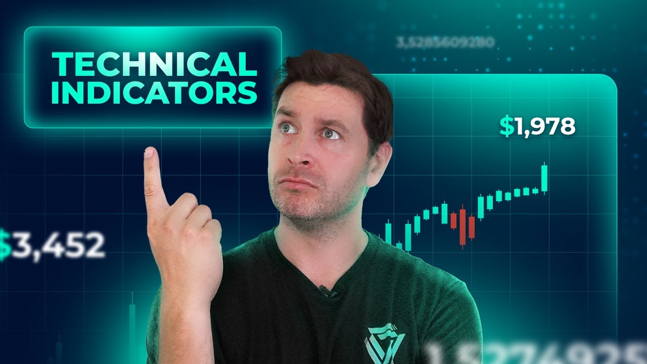 What Technical Indicators Actually Do for Funded Traders (VWAP, ADX, ATR & More)