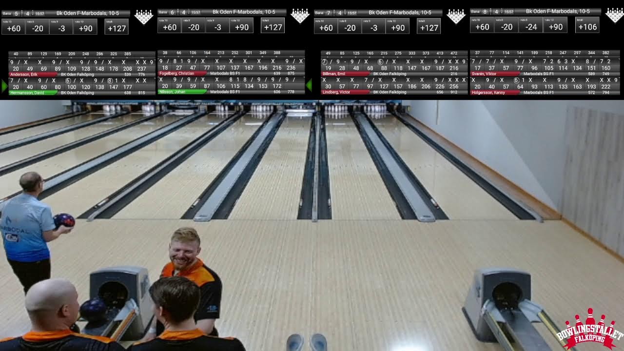 Bana 5-8 Bowlingstället