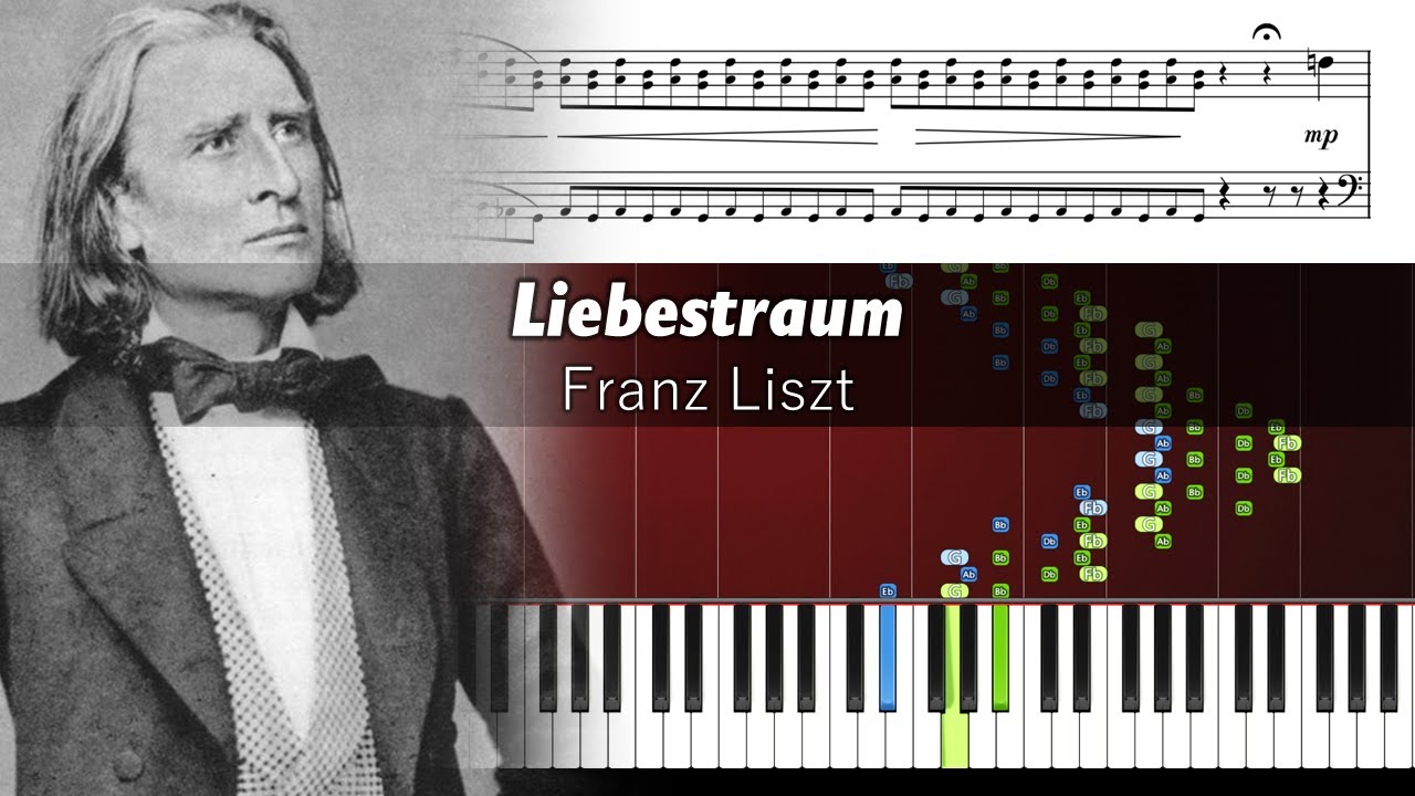 Franz Liszt - Liebestraum No. 3 - Piano Tutorial with Sheet Music