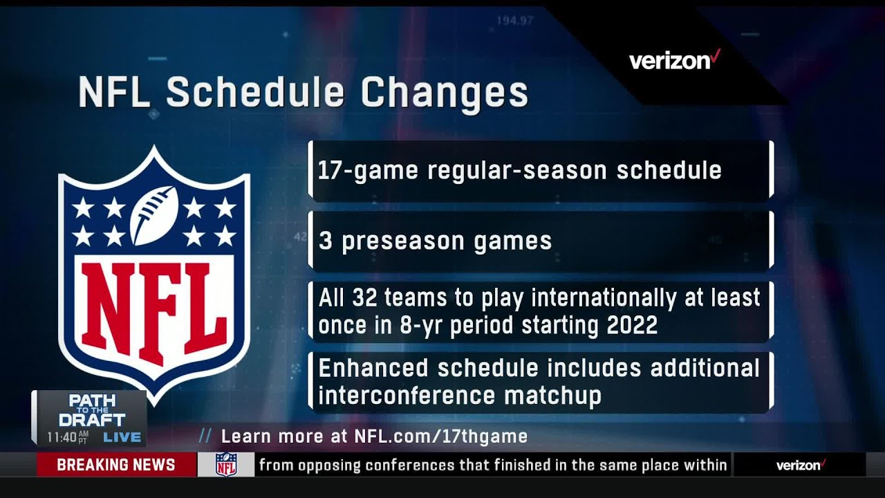 BREAKING: NFL Approves 17 Game Season