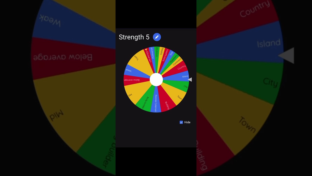 Making fictional characters by spinning the wheel