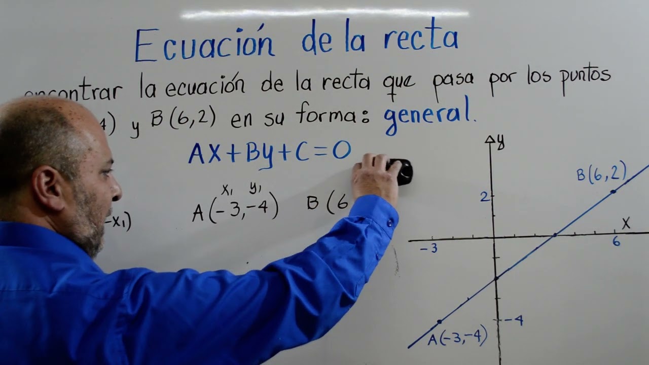 ECUACION GENERAL DE LA RECTA . Ejemplo de ecuación que la recta que pasa por dos puntos .