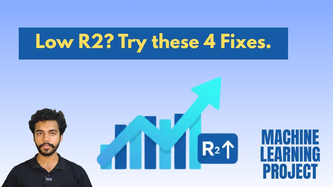 How I Improved My Regression Model R² Score (Car Price Prediction)