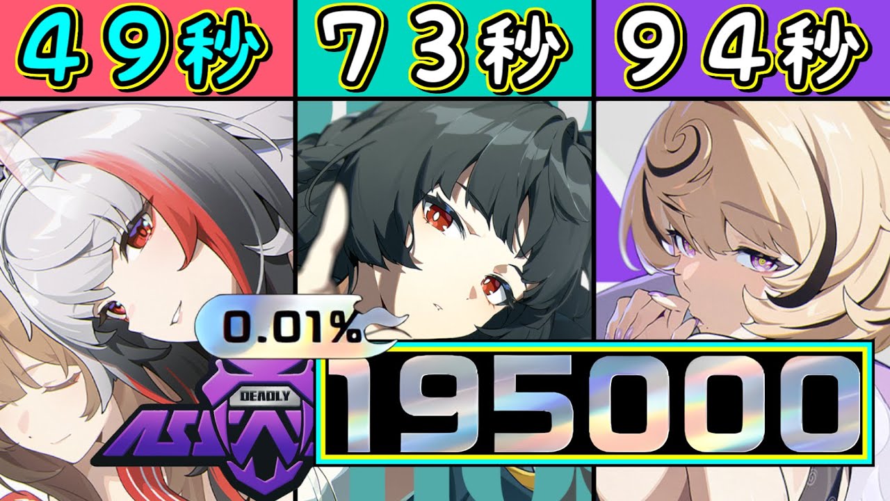 【ゼンゼロ】1/30～危局強襲戦🦊スコアカンスト195000✨虚狩り最強タッグ❗完凸星見雅と葉瞬光が大活躍でした🐙おまけ：逆ハイキャリ無凸盤岳先生🦁【原初の悪夢】
