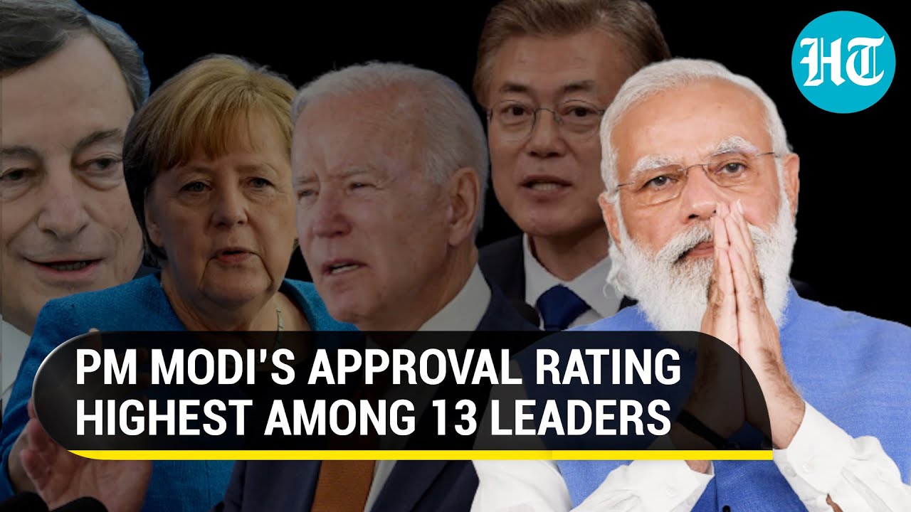 Poll shows PM Narendra Modi's approval rating spike, leaving behind Joe Biden, other world leaders
