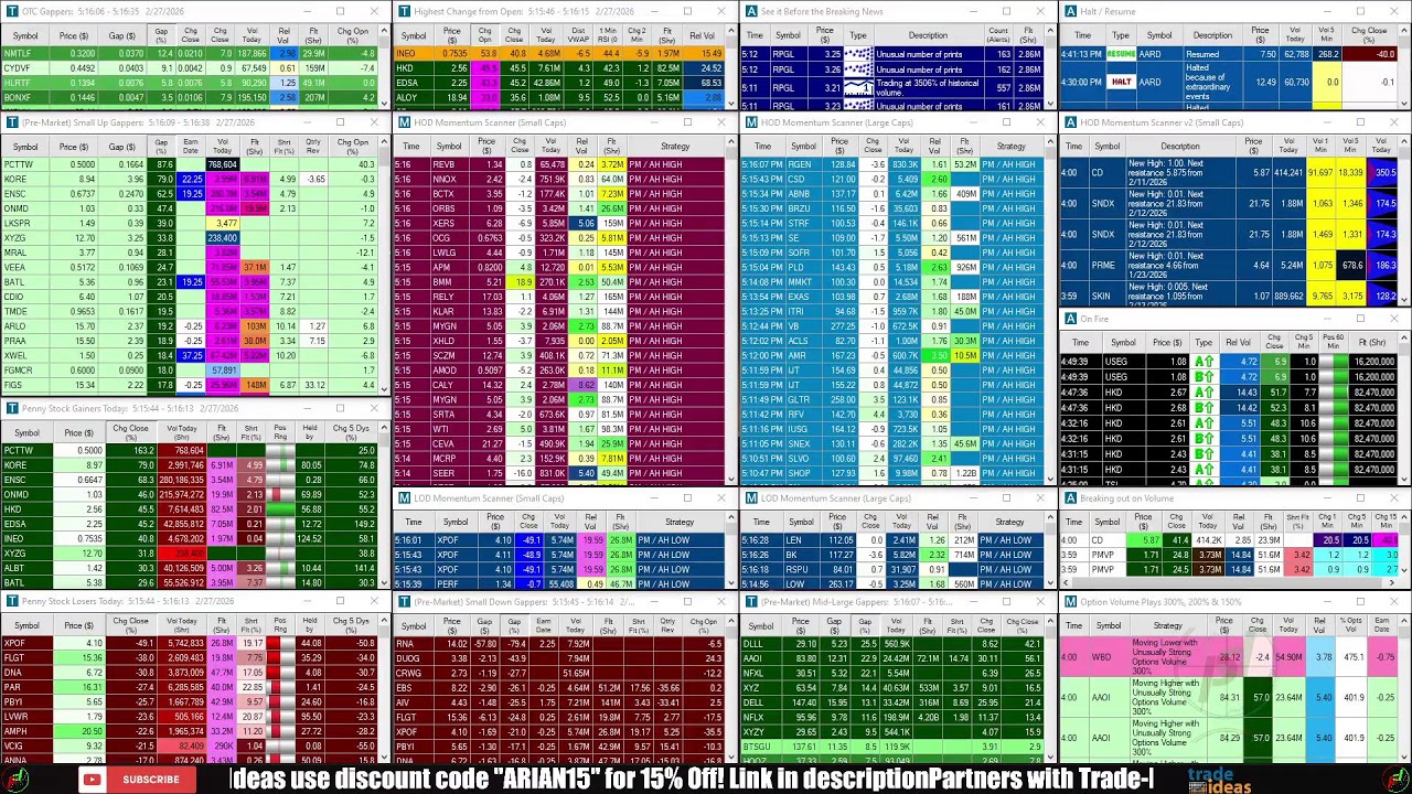 LIVE: Penny Stocks Small Cap Scanner (Trade-Ideas)