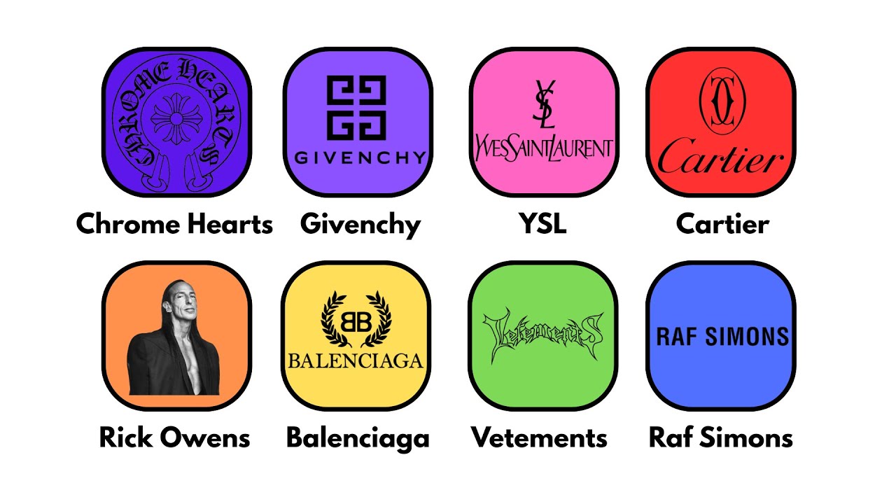Every Opium Designer Brand Explained in 5 Minutes