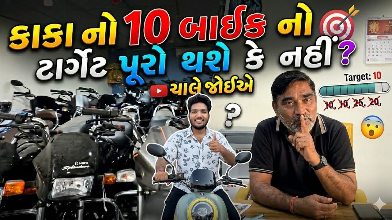 KAKA NO TARGET PURO THASE ??😱 Nirav’s Journey 