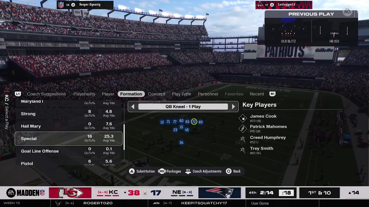 OMFL Chiefs vs Patriots  Week 13