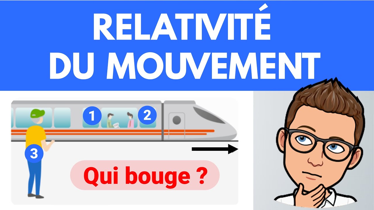 Relativit&eacute; du mouvement et r&eacute;f&eacute;rentiel | Physique Chimie