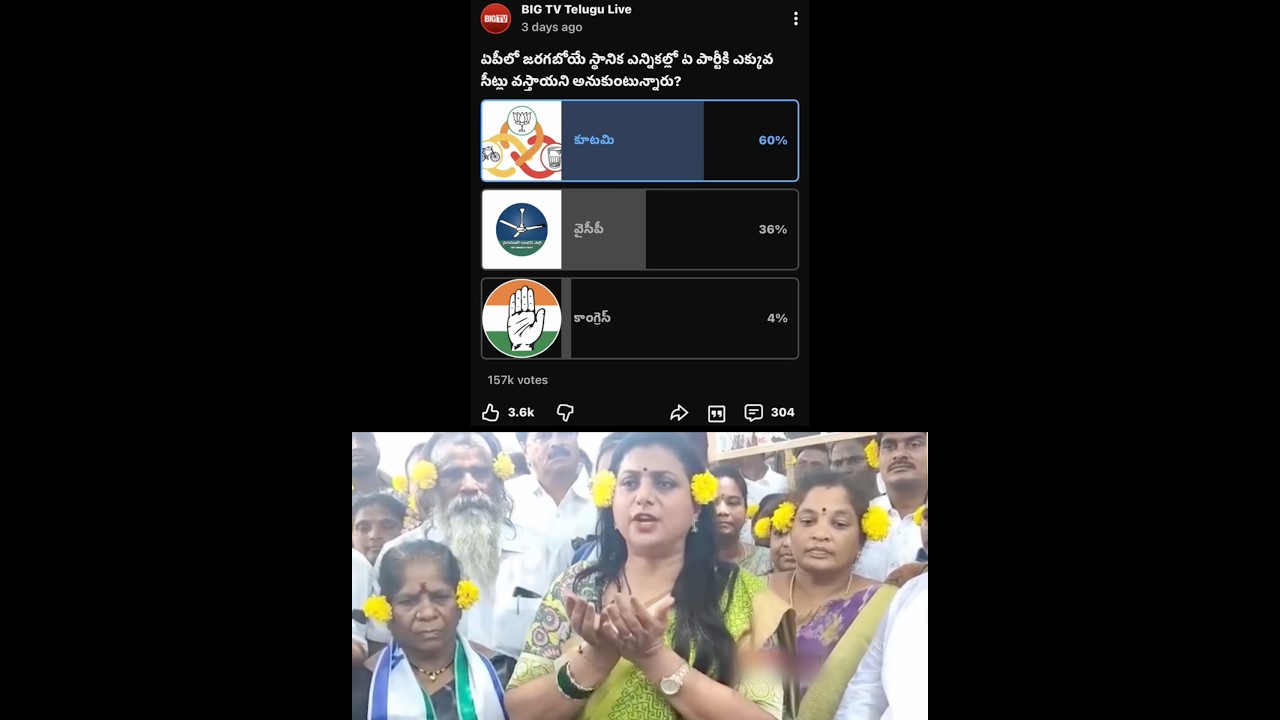 Public Survey on Local Body Elections | Bye Bye Jagan #JaganTrolls #AndhraPradesh #YSJagan #Viral