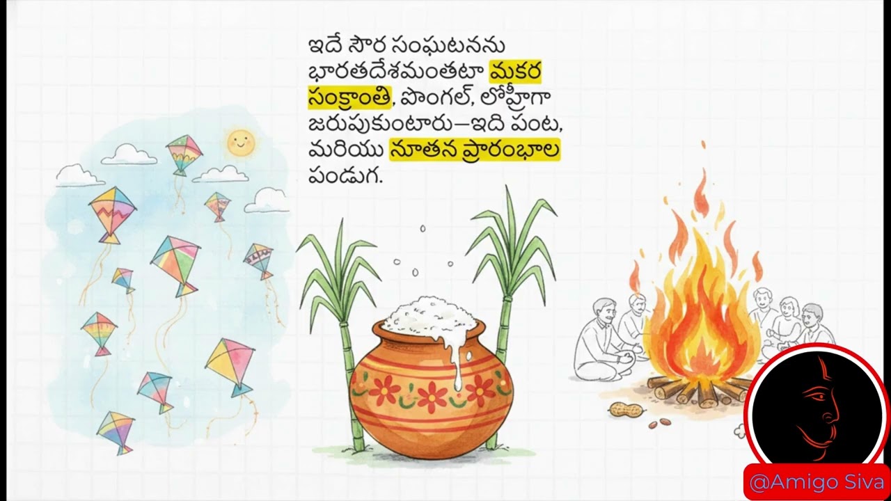 భీష్ముడు ఉత్తరాయణ పుణ్యకాలంలో మరణించటానికి కారణం | 