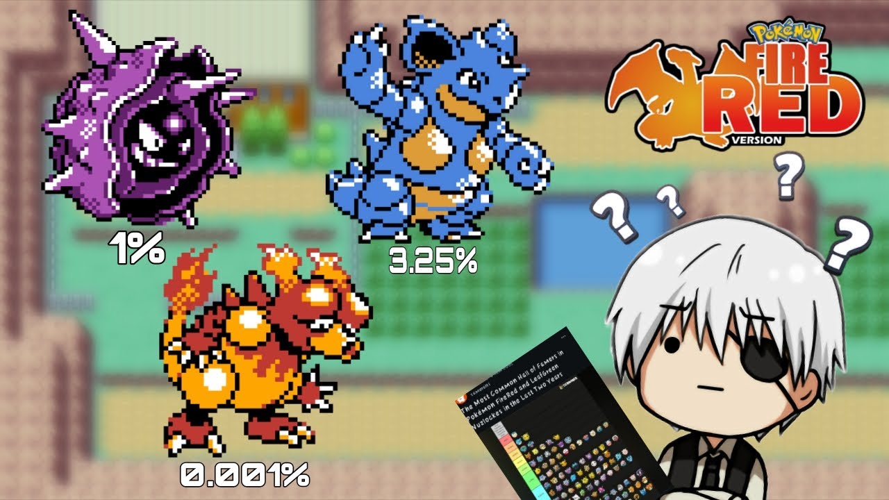 [P4] Tôi Cook Con Game Pokemon Fire Red Bằng Đội Hình Ít Người Sử Dụng Nhất!