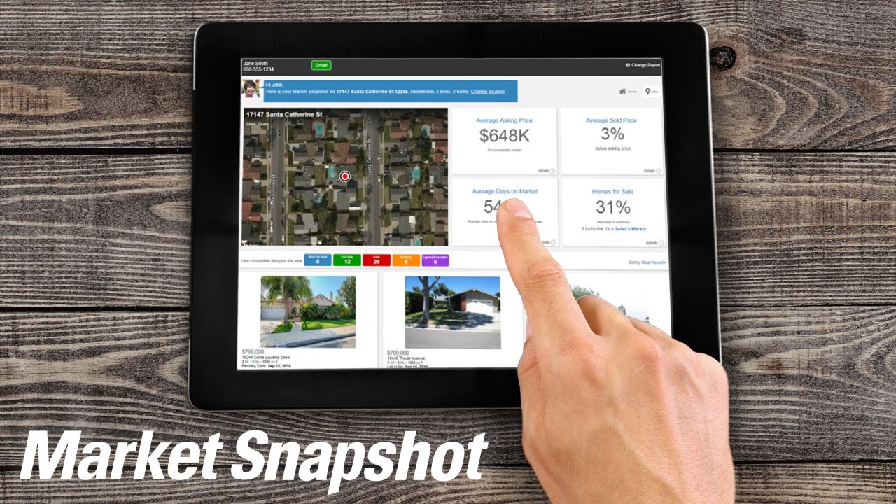 Nurture and Convert Leads Using Market Snapshot
