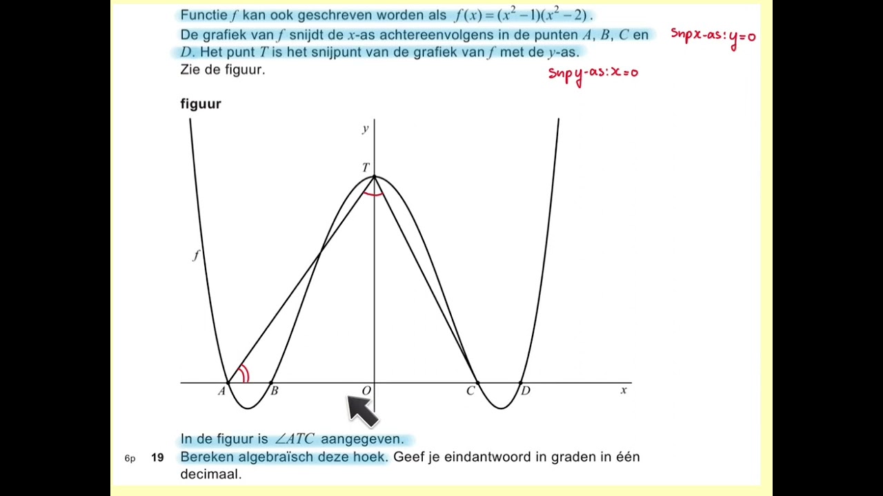 2024-I Vierdegraadsfunctie (vraag 18 en 19) havo wiskunde B