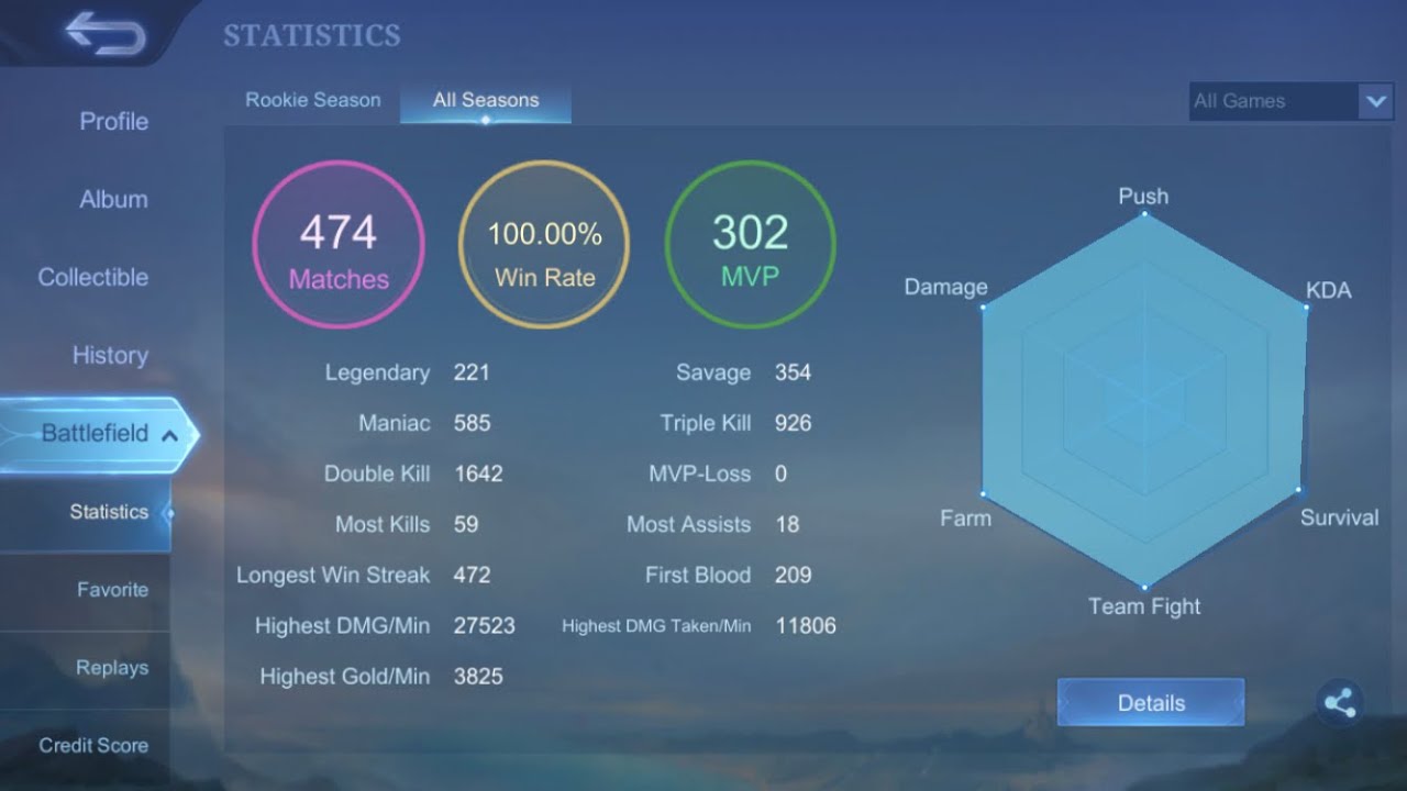 TUTORIAL CLASSIC WIN RATE 100% SOLO PLAYER | MLBB 2025  #mobilelegends