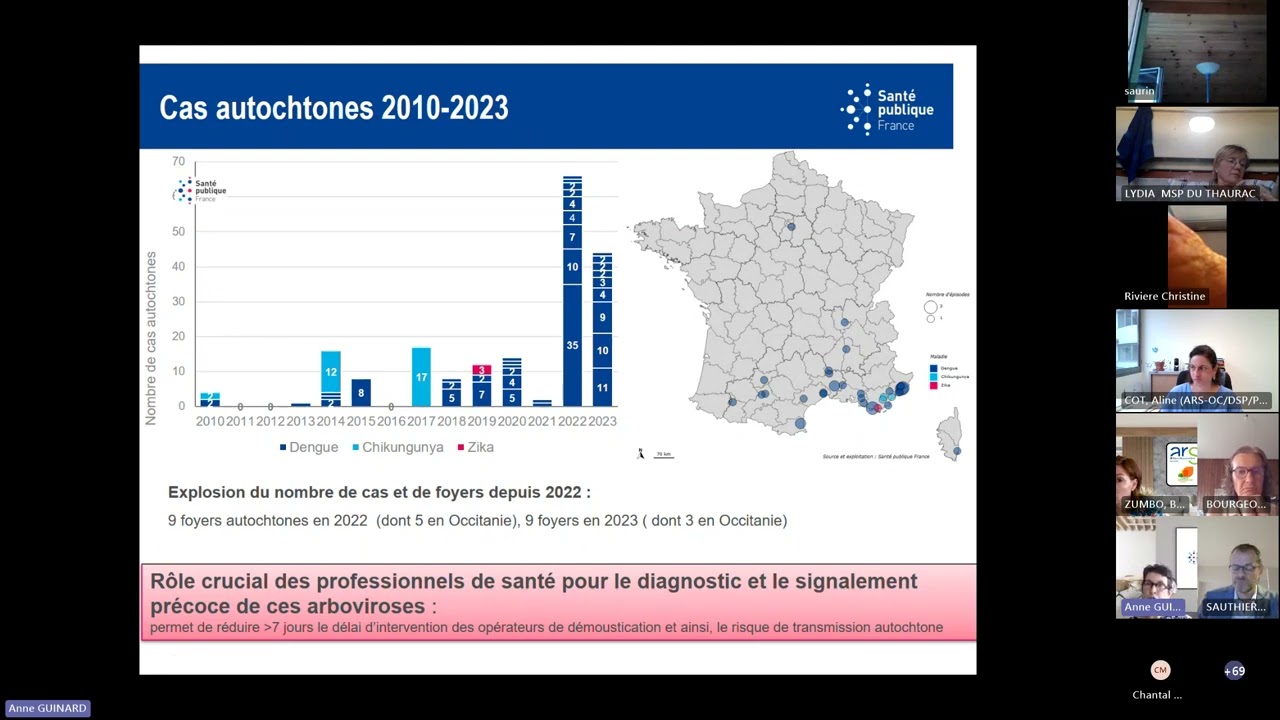 WEBINAIRE Arboviroses  du 11/06/2024