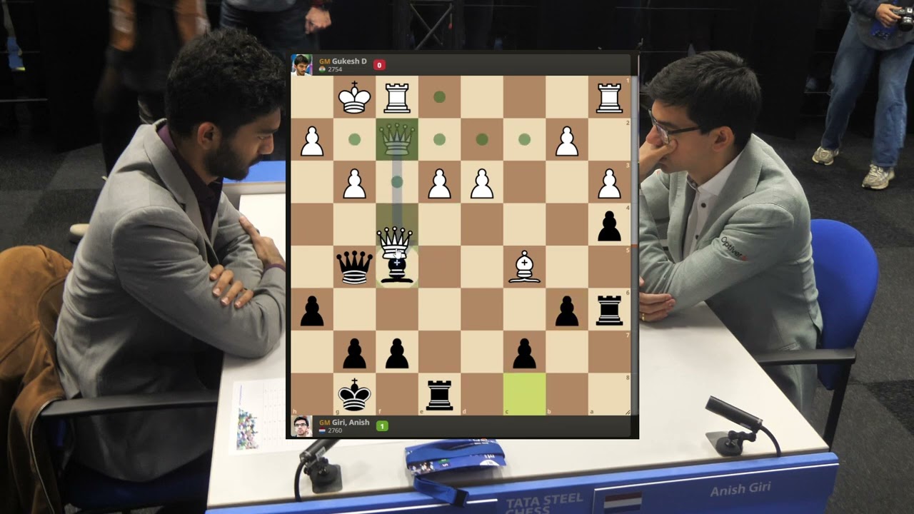 Mistr světa Gukesh vs Anish Giri | Partii z Tata Steel 2026 prostě musíte vidět