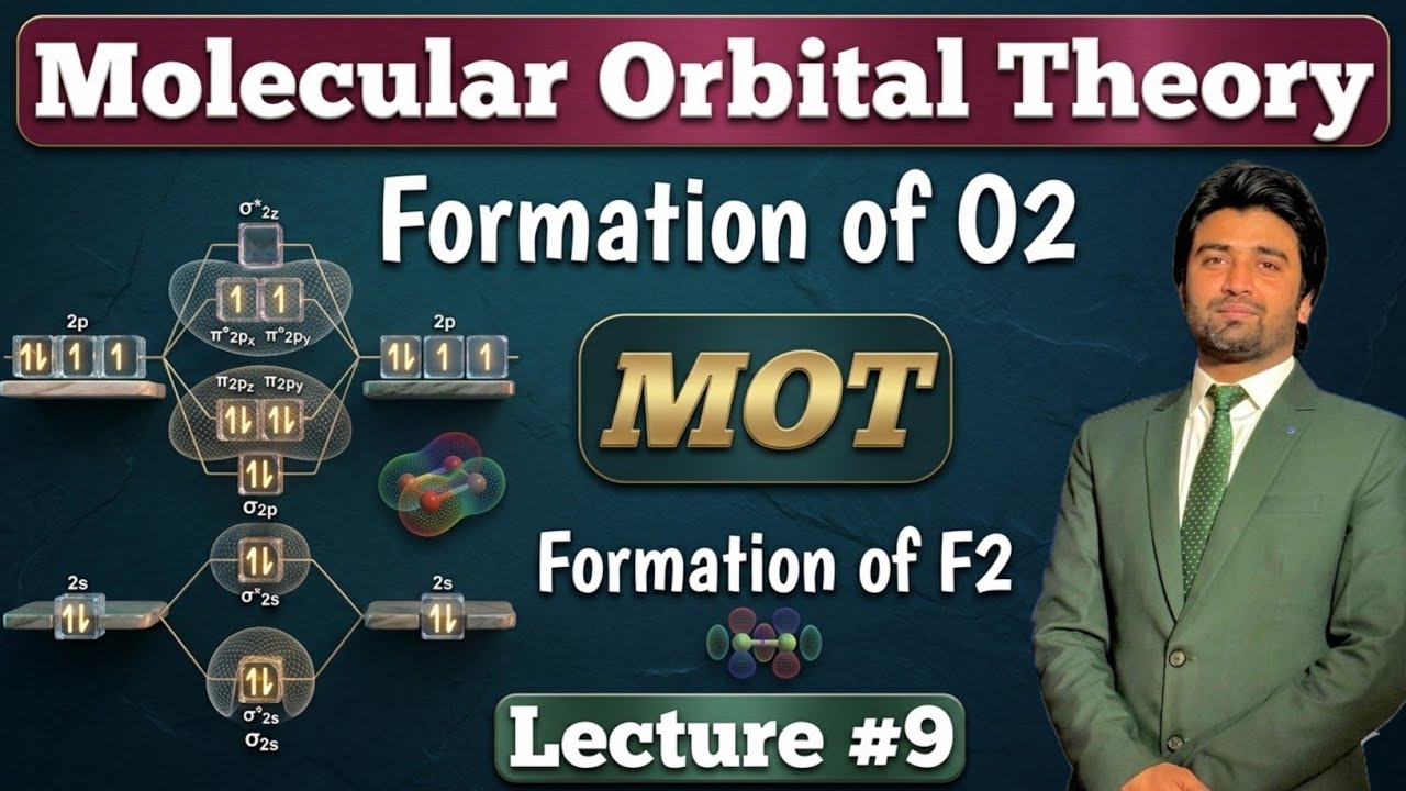 Molecular Orbital Theory || Formation of O2 and F2 on the Basis of MOT || Molecular Orbital Diagrams
