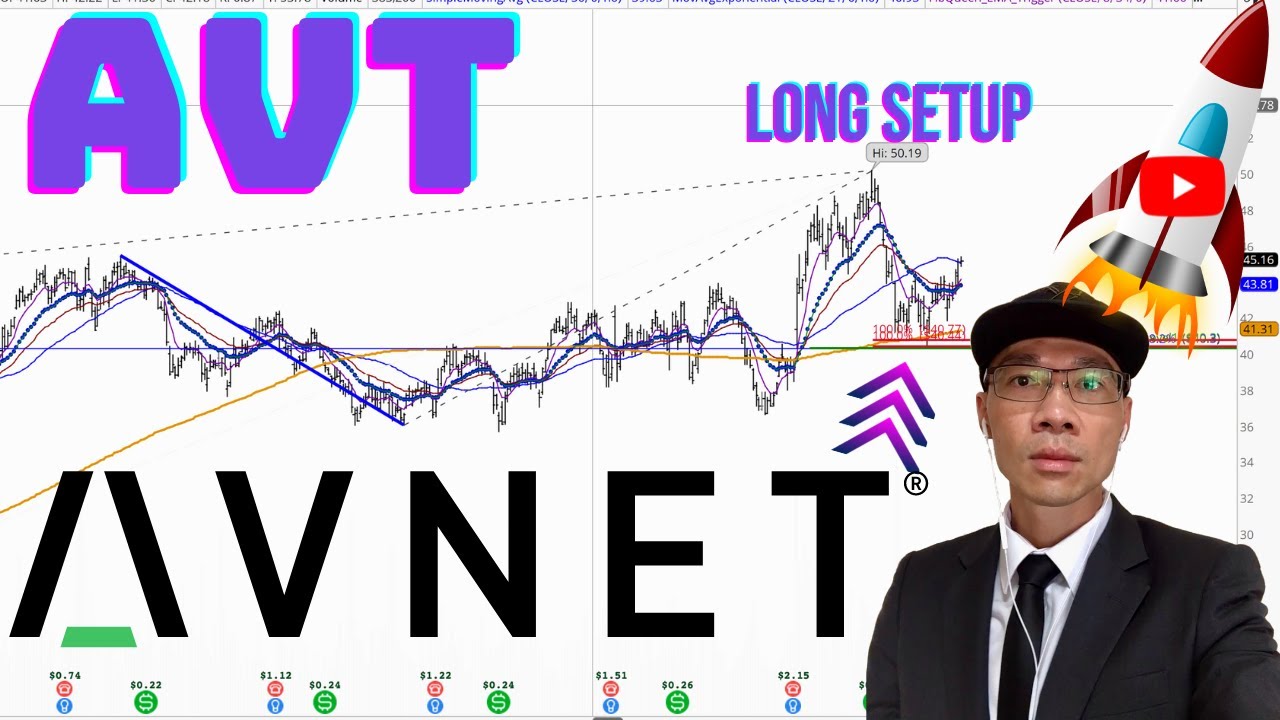 AVNET Stock Analysis | $AVT Price Predictions